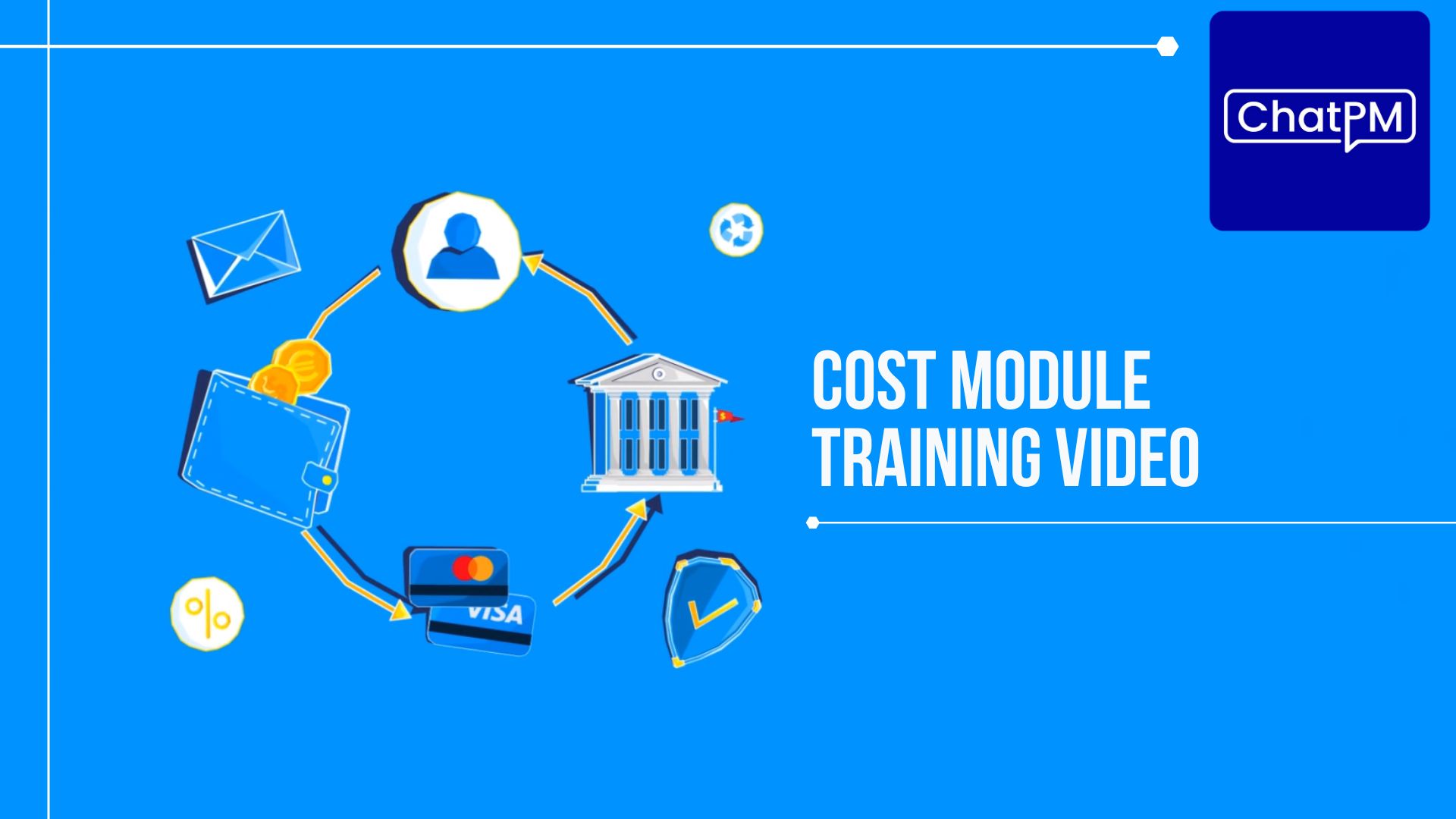 How to purchase an Intelligent Virtual Assistant and its impact on your work.